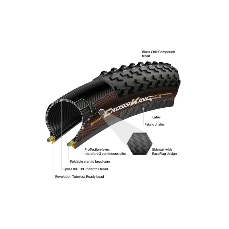Retur gratuit Anvelopa pliabila Continental Race King ProTection 55-622 (29x2.2) negru/bernstein