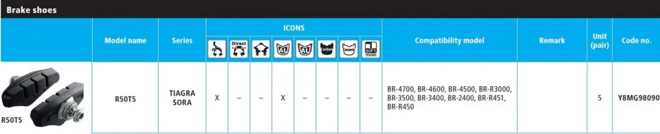 SABOTI DE FRANA SHIMANO BR-4700 R50T5 5 PER. Cumpărături sigure